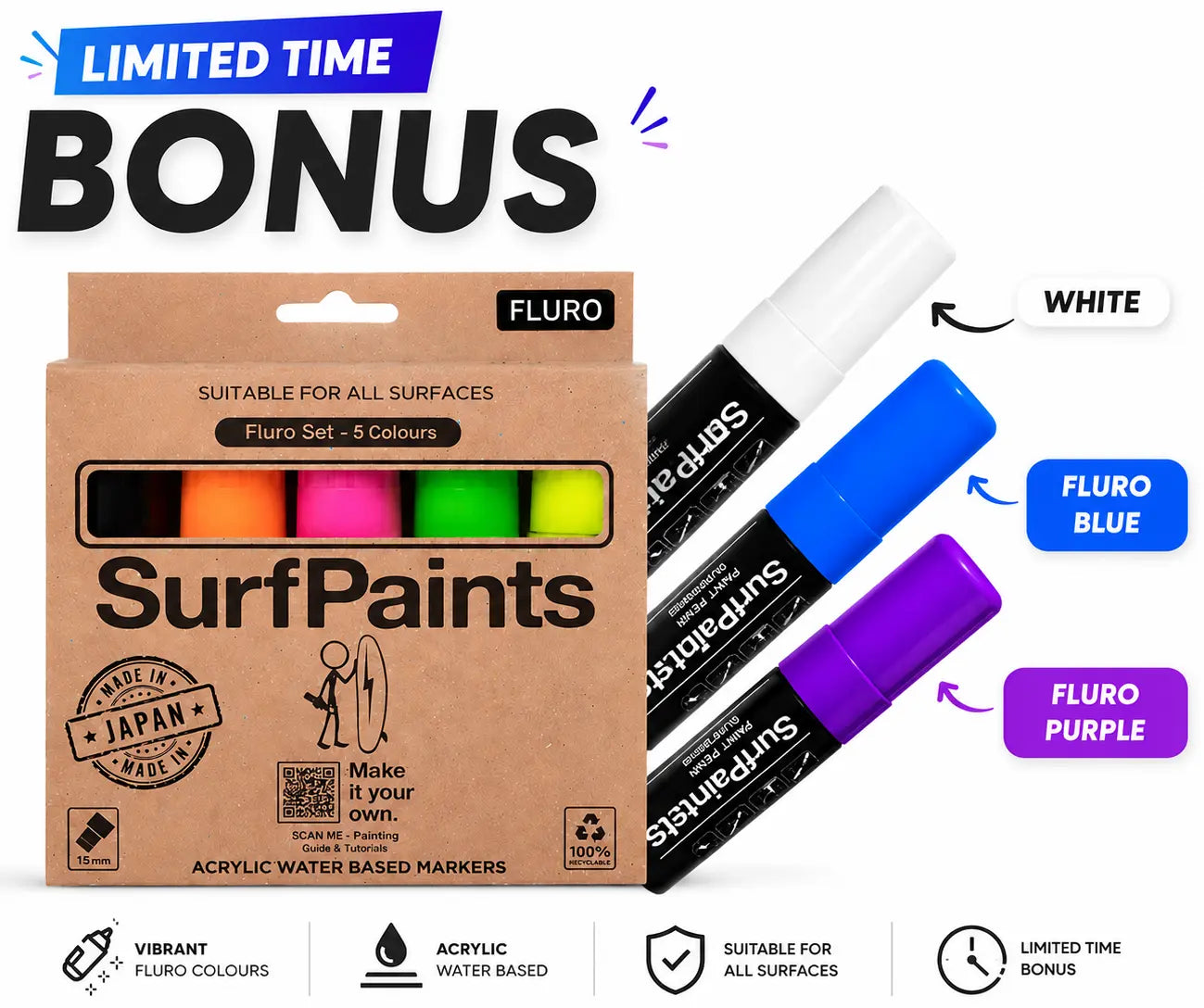 Fluro Acrylic Paint Pens - 15mm Jumbo Wide Nibs for All Surfaces – Premium Japanese Quality Surfpaints