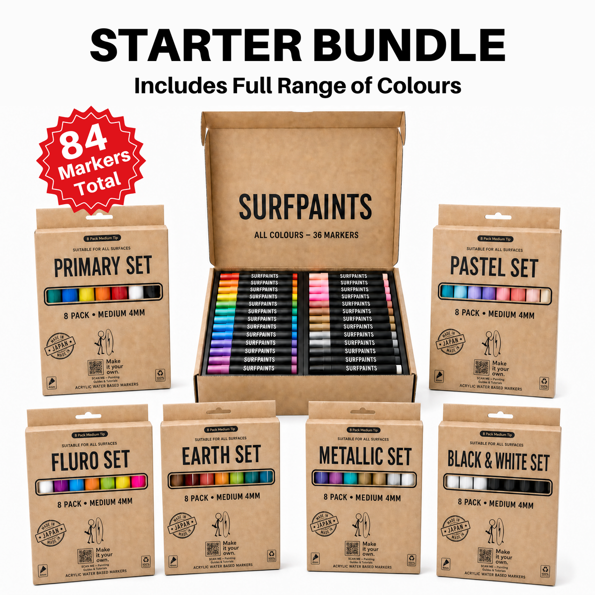 Surfpaints Bulk Bundles For Workplaces (Starter, Workshop, Department)