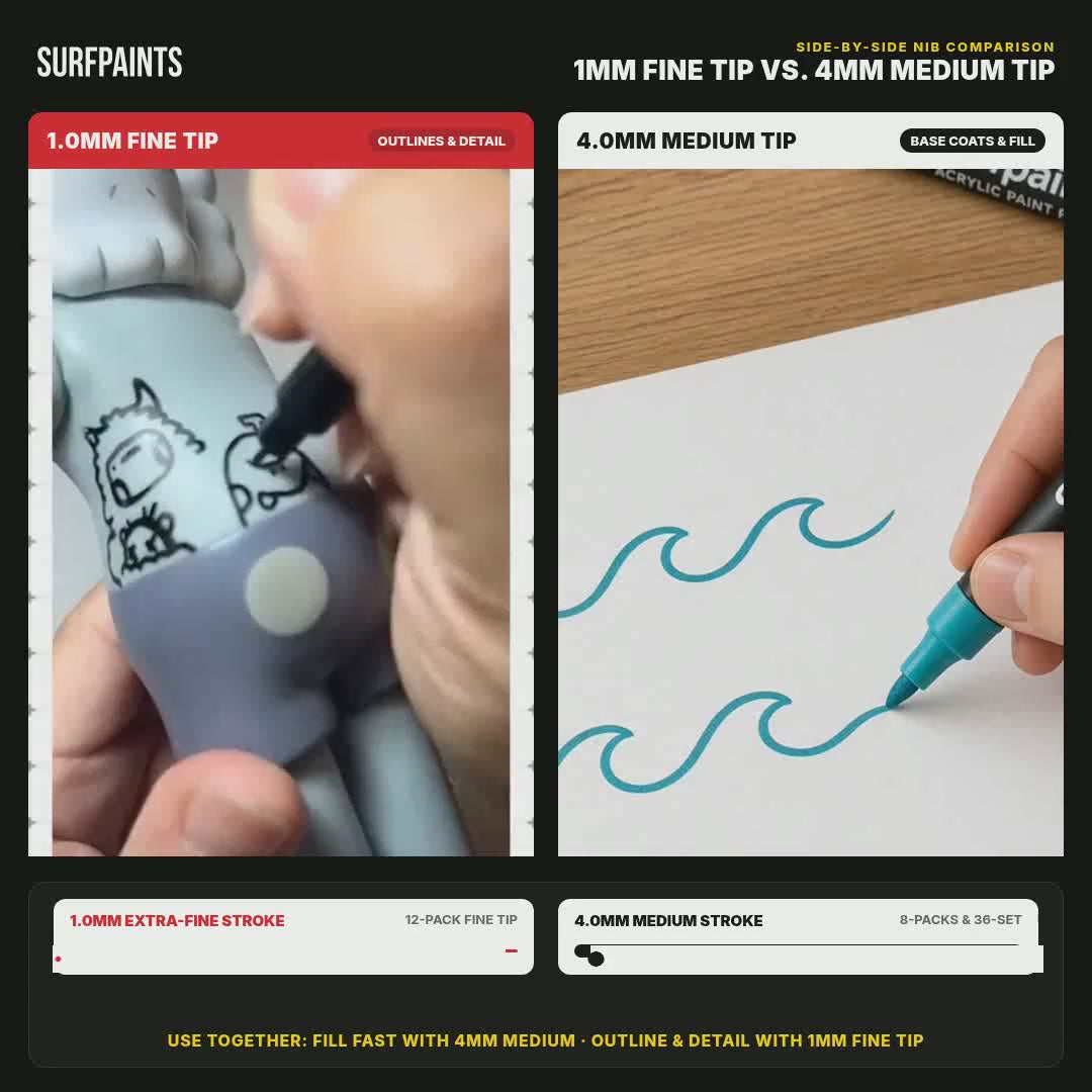 Surfpaints 1mm Fine Tip vs 4mm Medium Tip – Side-by-Side Application Video Loop